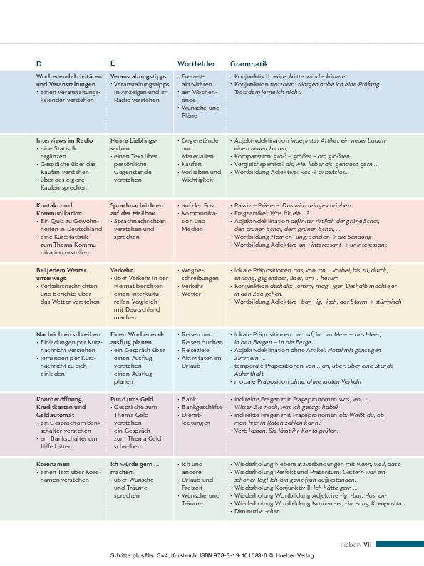 Schritte plus Neu 3+4: Deutsch als Zweitsprache für Alltag und Beruf / Kursbuch: Niveau A2