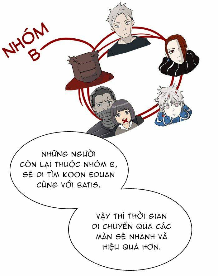 cuộc chiến trong tòa tháp chapter 358 13
