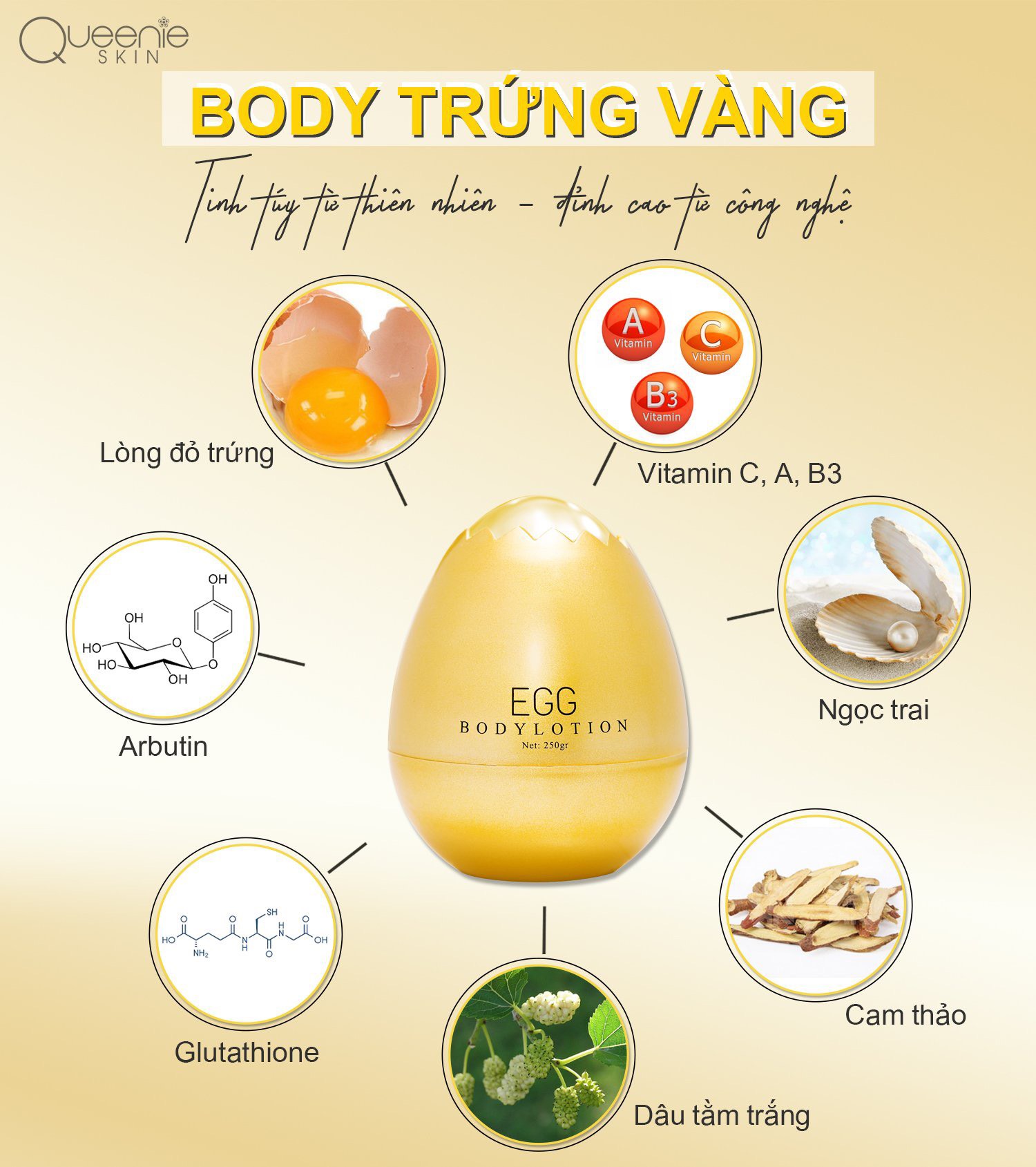 Kem Dưỡng Da Toàn Thân EGG BODY LOTION Queenie Skin - Hương Thơm Sang Trọng, Mang Lại Vẻ Đẹp Mịn Màng, Rạng Rỡ Cho Làn Da Cơ Thể, Hỗ Trợ Nâng Tông, Giúp Da Tươi Sáng Hơn - Hàng Chính Hãng