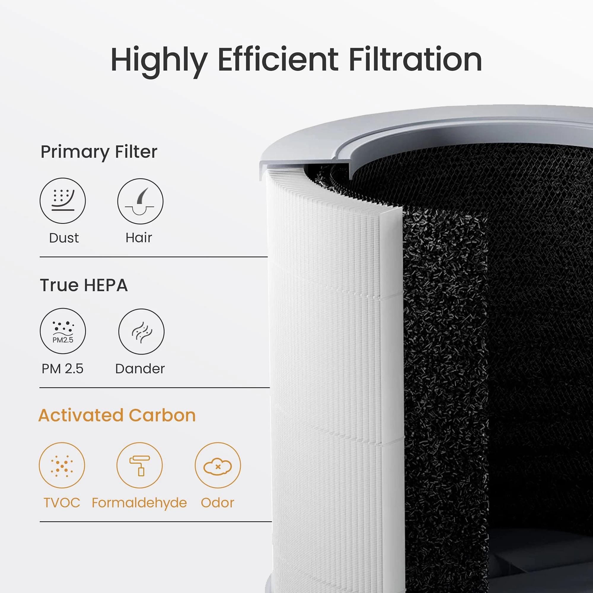 Lõi Lọc Không Khí Xiaomi Smart Air Purifier 4 Compact Filter - Hàng Chính Hãng