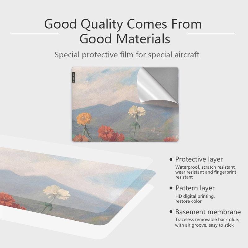 Miếng Dán Trang Trí Bảo Vệ laptop HP MT42 Folio 9470M 9480m EliteBook 735 745 840 G5 13 / 14 inch Bằng PVC