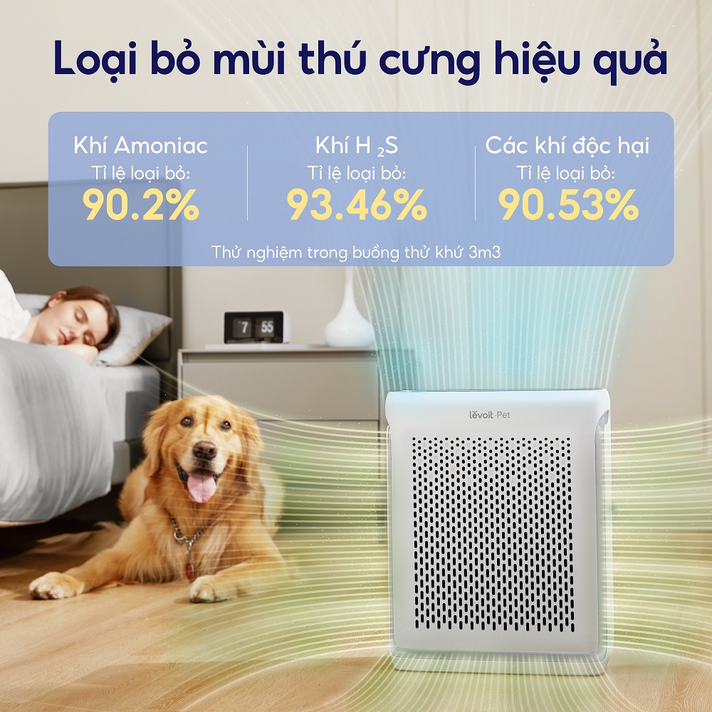 Máy Lọc Không Khí Levoit Vital 100S 52m2 | Khử Mùi Diệt Khuẩn | Hút Lông Thú Cưng Cực Mạnh | Hàng Chính Hãng