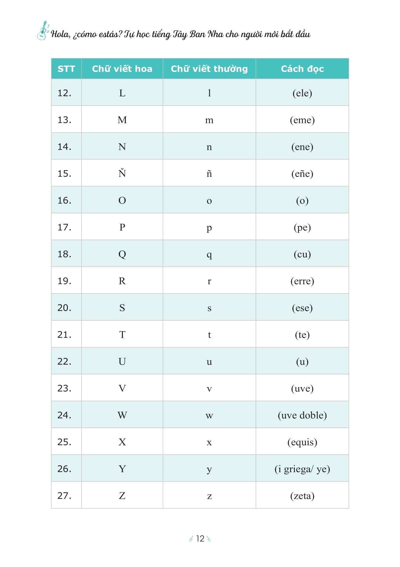 Sách - Hola, ¿Cómo Estás? - Tự Học Tiếng Tây Ban Nha Cho Người Mới Bắt Đầu