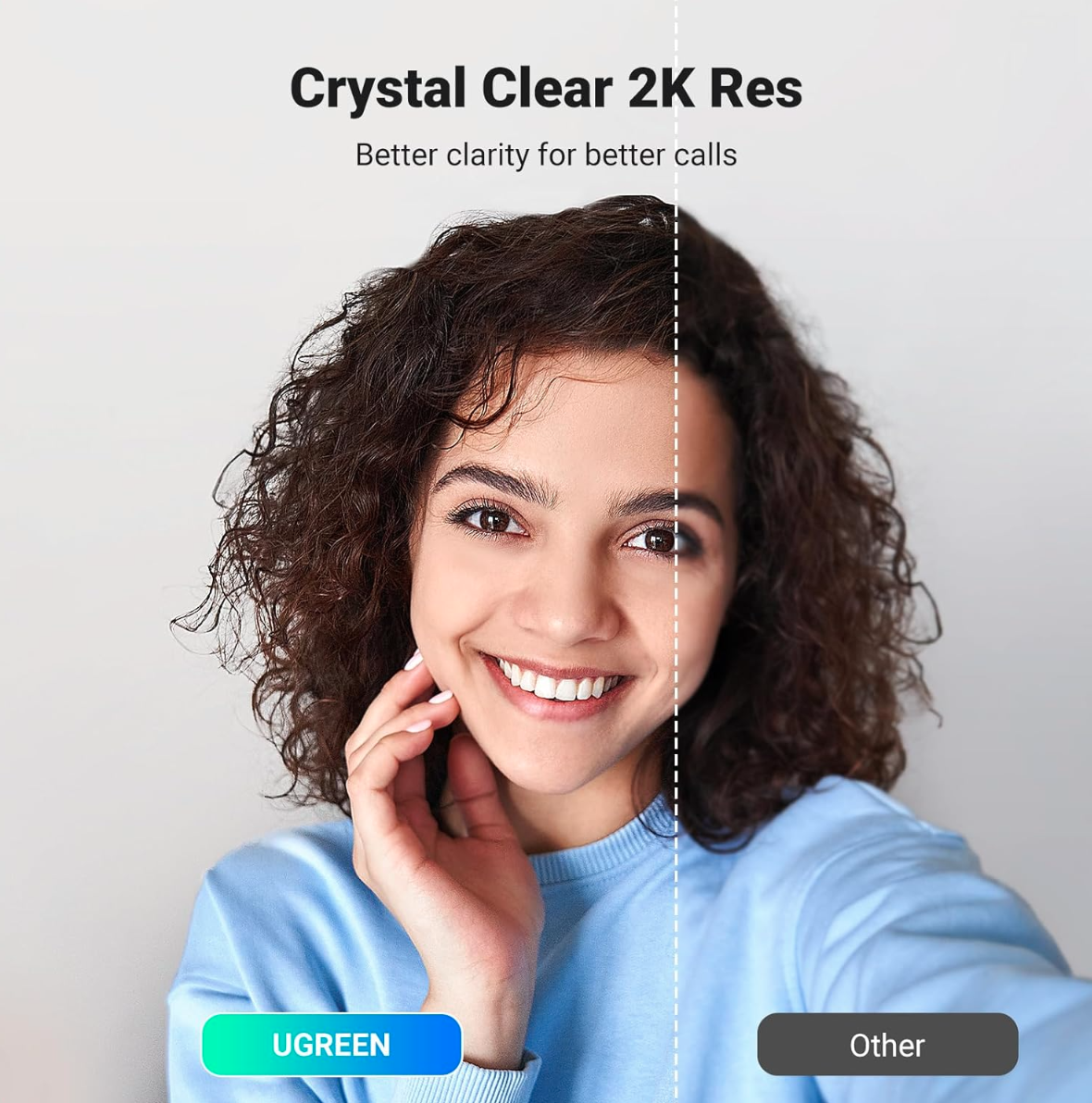 Webcam cho PC Ugreen 35626, Webcam tự động lấy nét hỗ trợ 2K@30Hz, Full HD 1080p@60fps, Micro kép - Hàng Chính Hãng