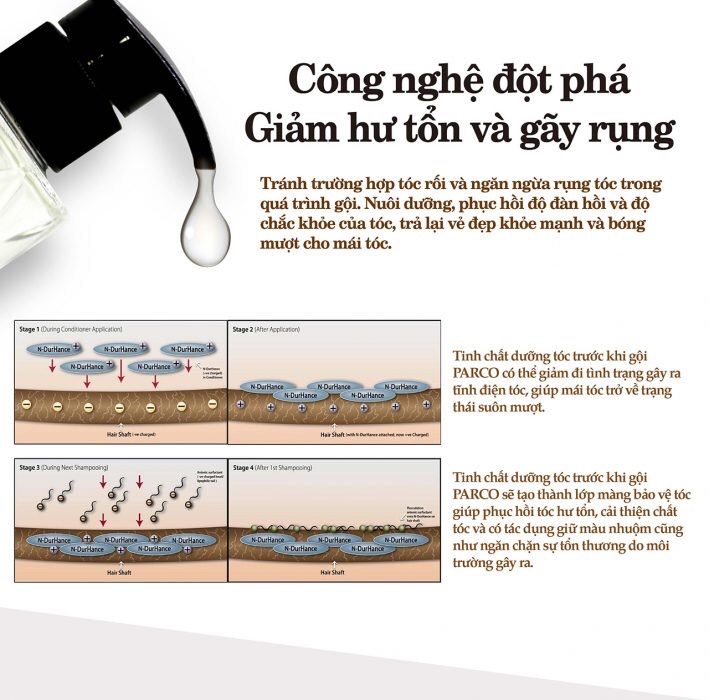 COMBO DƯỠNG TÓC CHẮC KHOẺ – GIẢM GÃY RỤNG &amp; SẠCH SÂU