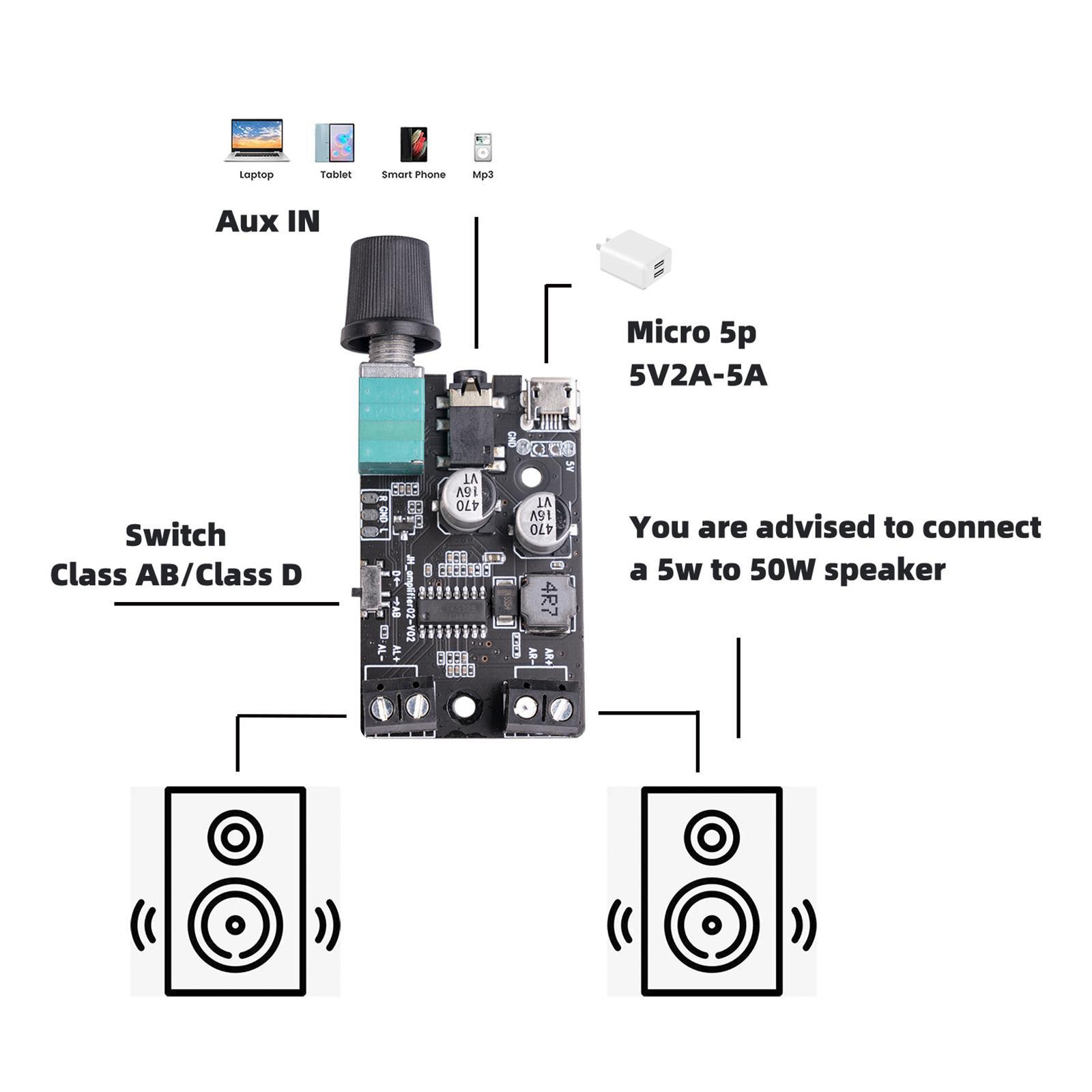Digital Audio Amplifier Board with 3.5mm Audio Cable Mini Audio Amplify Board for DIY Sound System