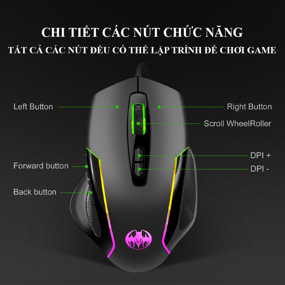 Chuột Gaming Có Dây POERMAX GM30 - Hàng Chính Hãng