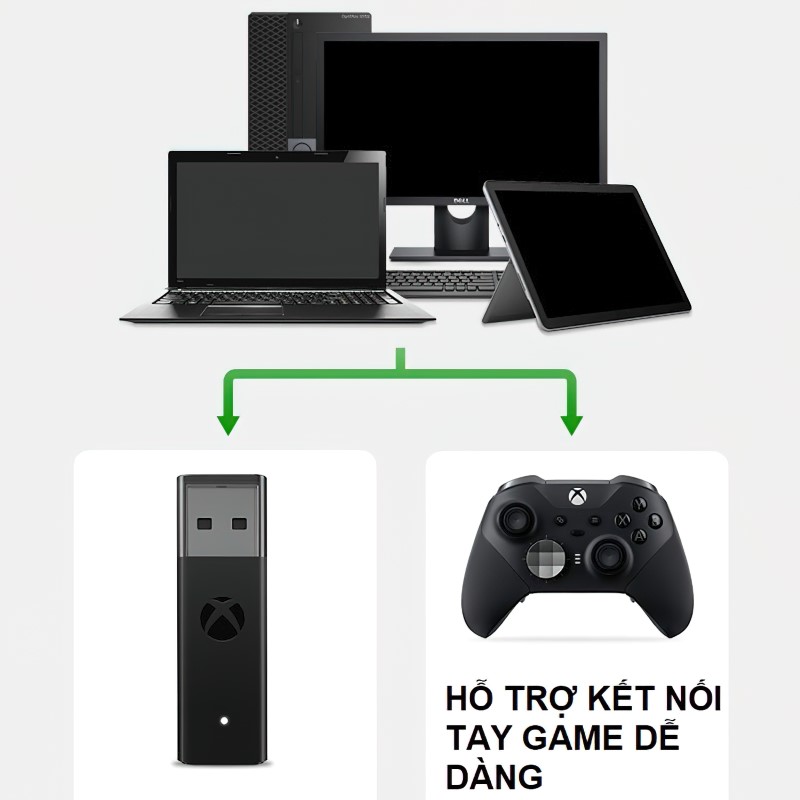 Đầu Thu Usb Wireless hỗ trợ Tay Game X-One series Kết nối máy tính laptop