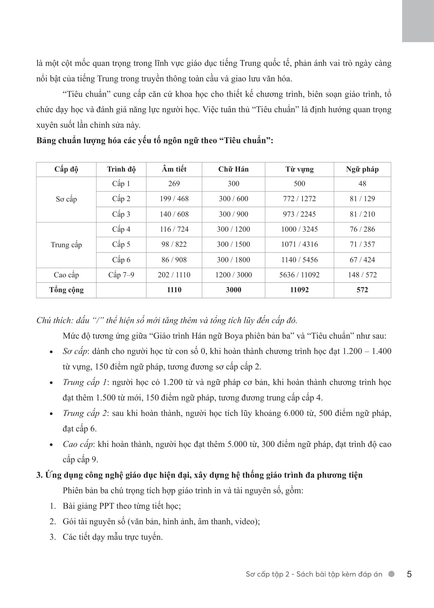 Sách - Giáo Trình Hán Ngữ Boya - Sơ Cấp - Tập 2 - Sách Bài Tập Kèm Đáp Án (Phiên Bản 3)