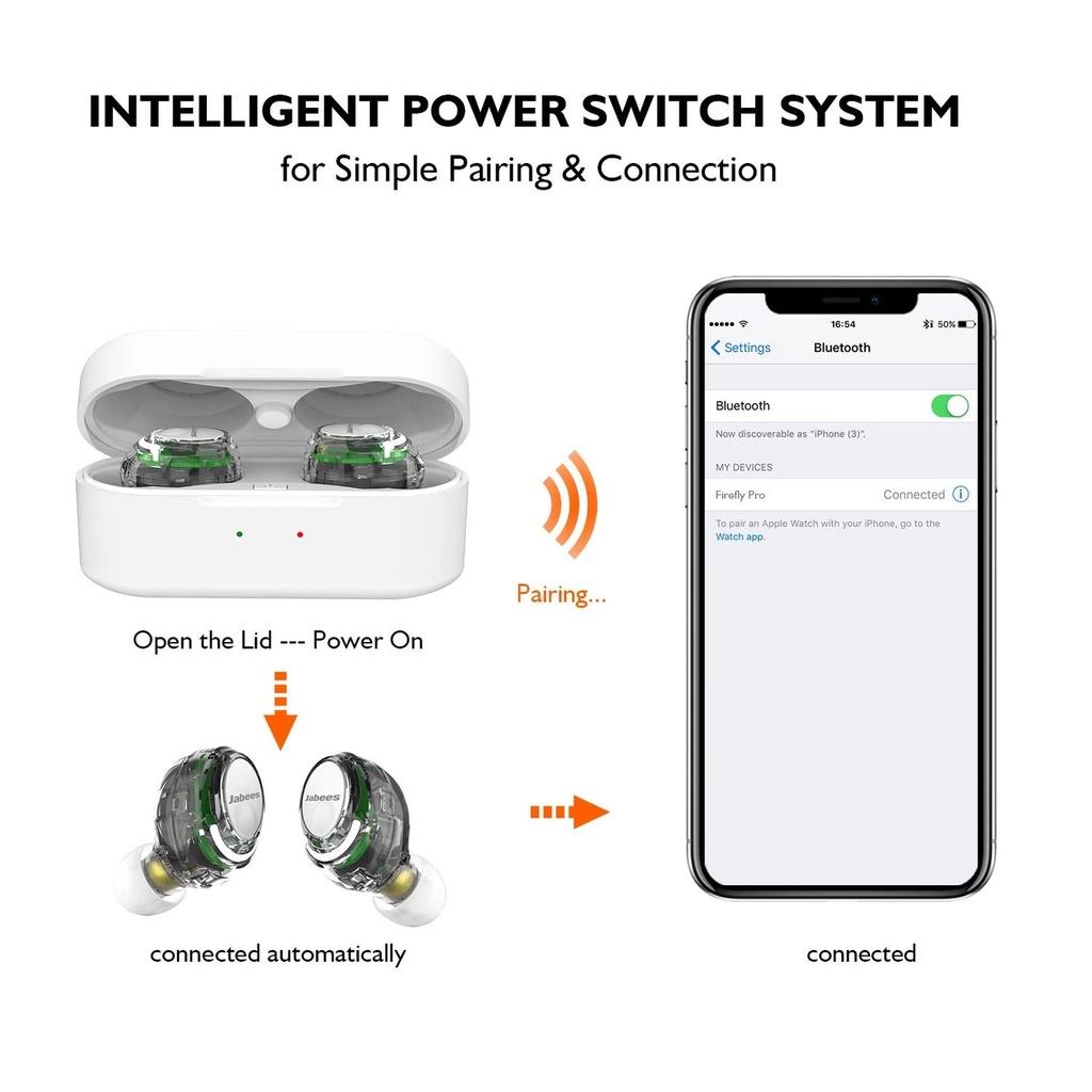 Tai nghe bluetooth JABEES FIREFLY PRO - Hàng chính hãng