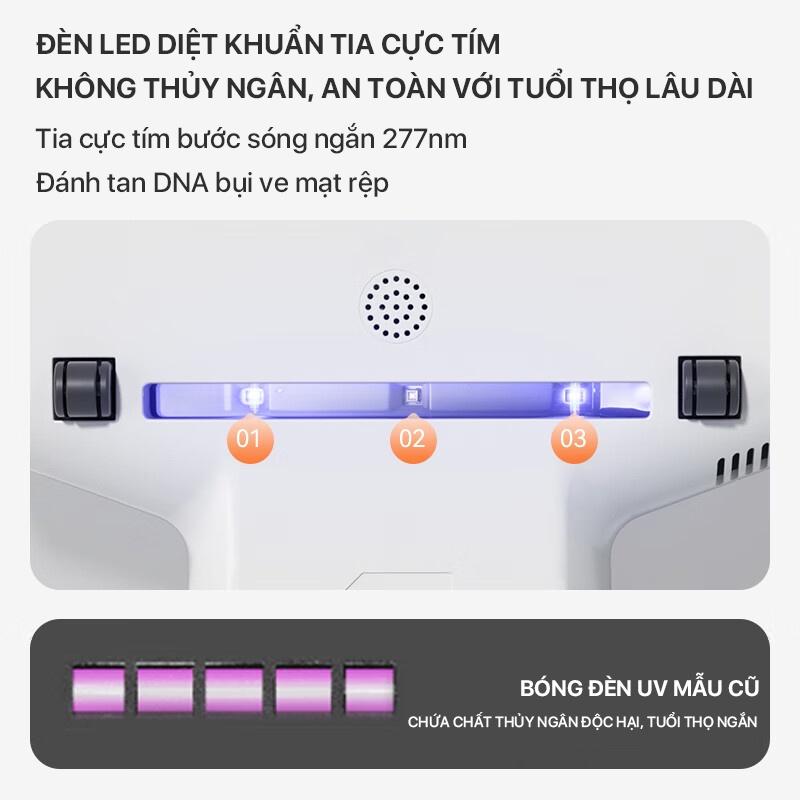 Máy hút bụi đệm giường khô và ướt diệt khuẩn UV UWANT M300 - Hàng nhập khẩu