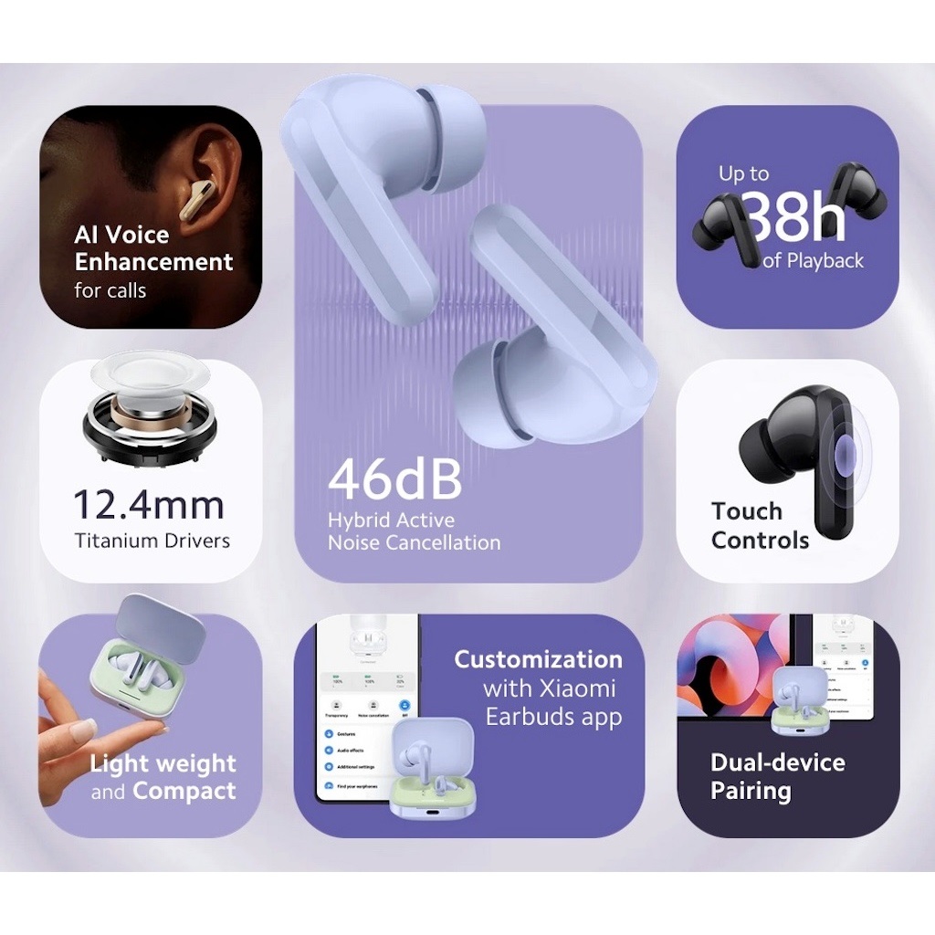 Tai Nghe Bluetooth Chống Ồn Xiaomi Redmi Buds 5 - Hàng Chính Hãng