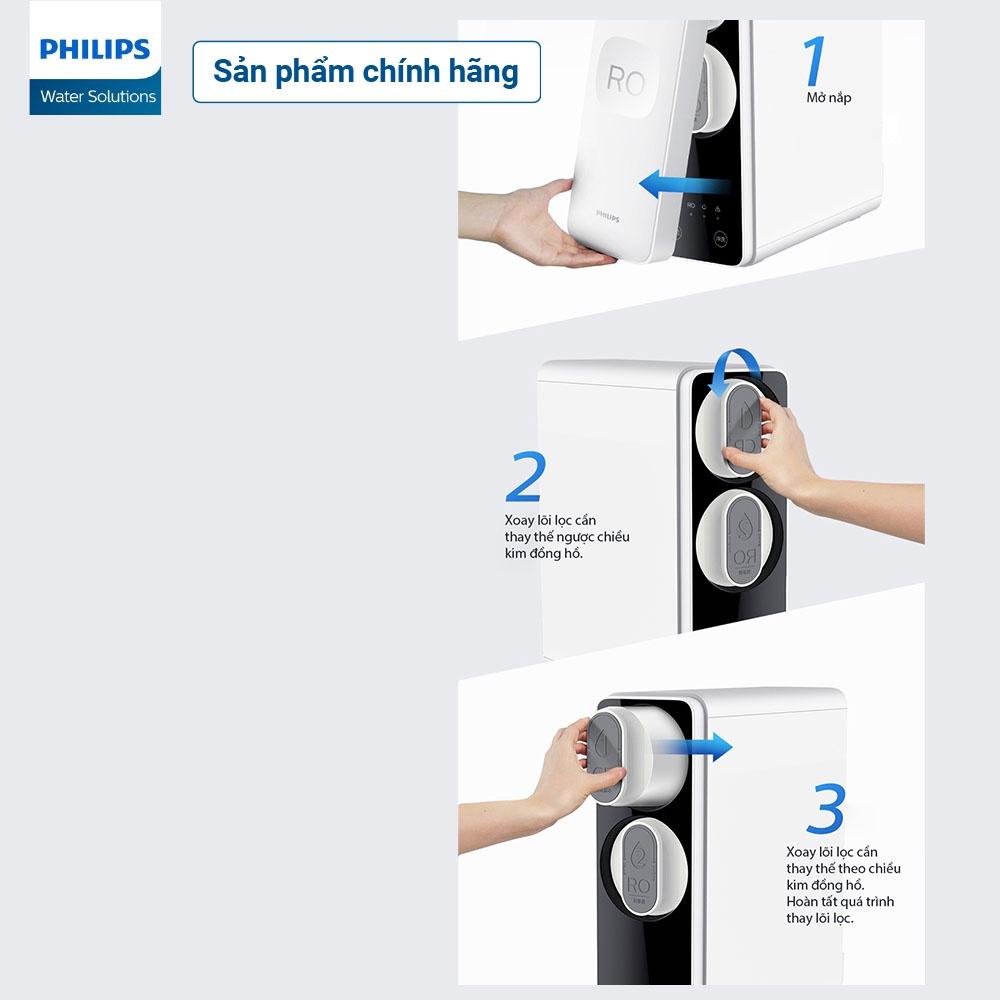 Lõi lọc thô PPC Philips AUT706 (cho AUT2015 và AUT3015)