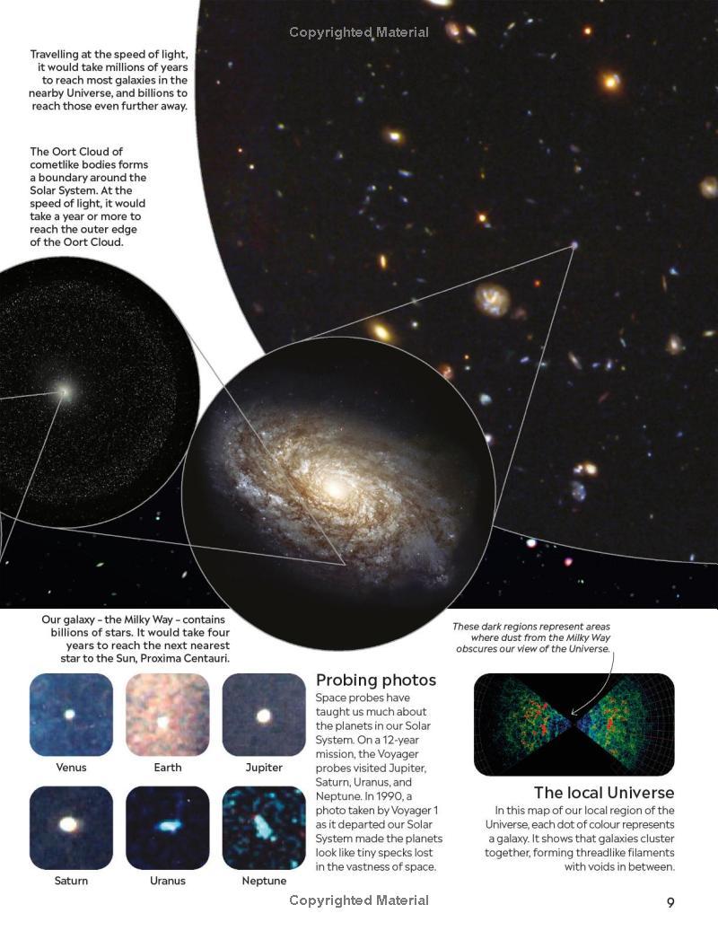 Sách ngoại văn: Universe (DK Eyewitness)