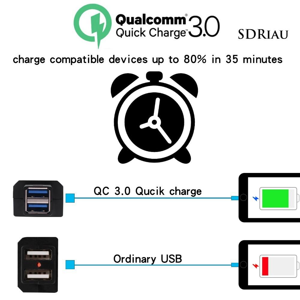 Đầu Sạc Usb Qc3.0 Qcdz 12-24v Cho Xe Mô Tô