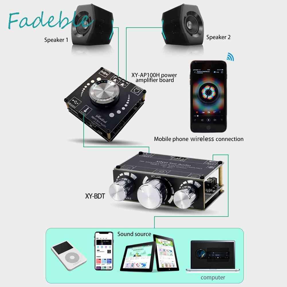 Bảng Mạch Khuếch Đại Âm Thanh Bluetooth + AUX