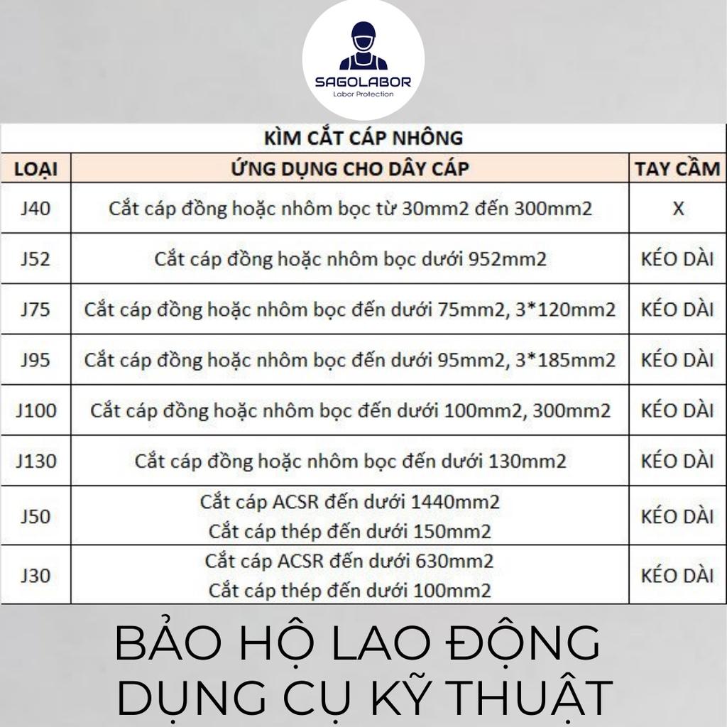 Dụng cụ kiềm kềm kìm nhông cắt cáp điện lực đồng nhôm sắt thép ACSR J40 - J40A - J52 - XLJD300 - XLJD500 - J30