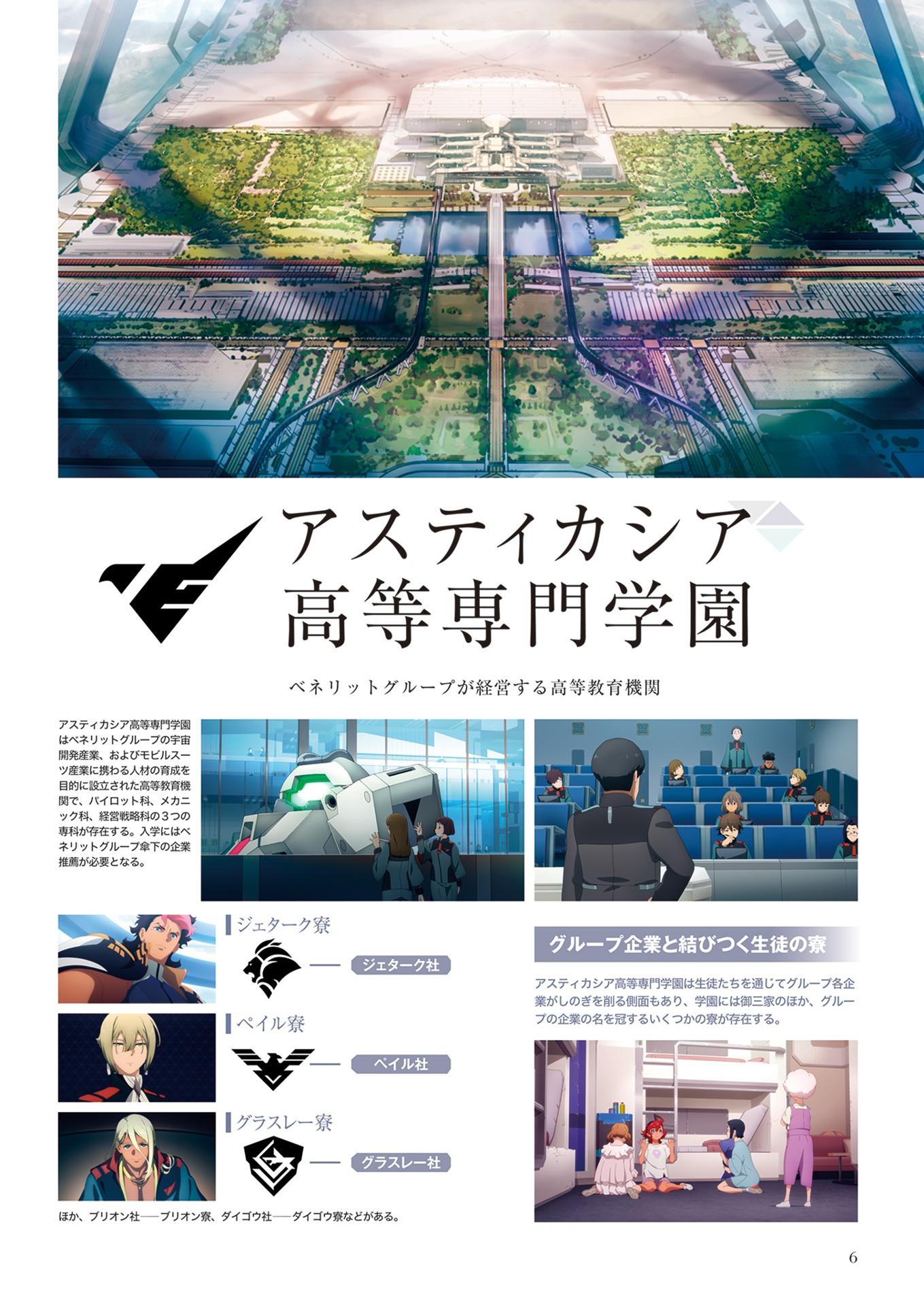 The Report Of Mobile Suit Gundam - The Witch From Mercury Season 1