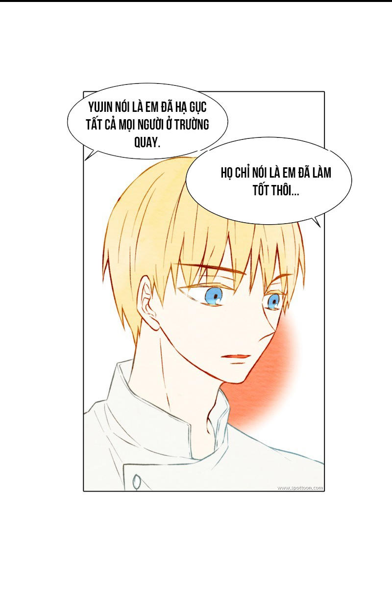 sao chép chapter 8 29