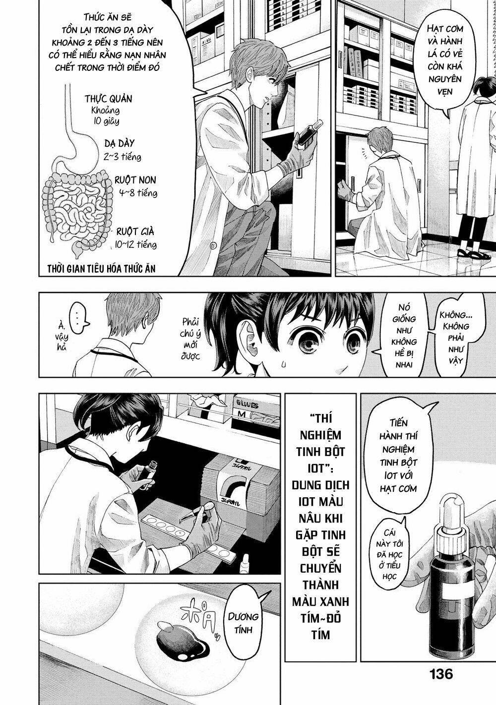 trace: kasouken houi kenkyuuin no tsuisou chapter 9 16