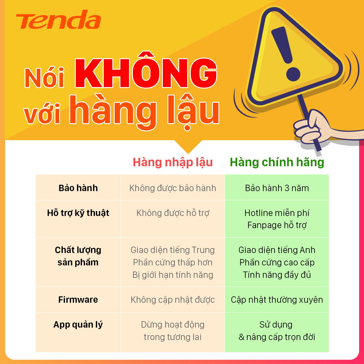 Tenda Bộ chia mạng Switch S16 16 cổng Ethernet 100Mbps - Hàng Chính Hãng