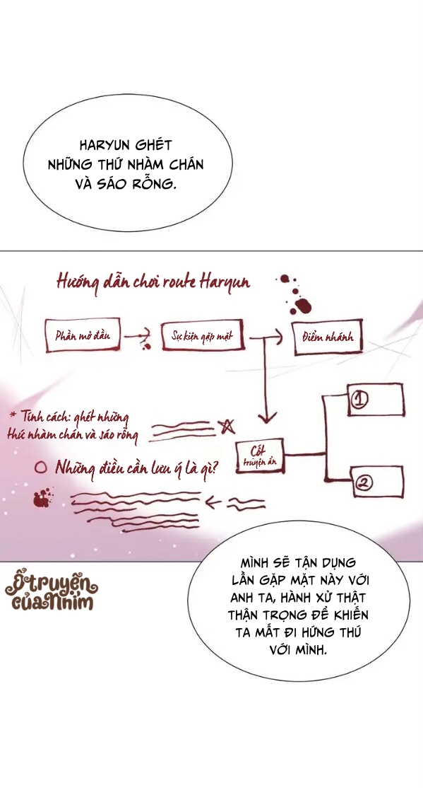 cách để nhân vật phụ phá đảo game hẹn hò chapter 15 13