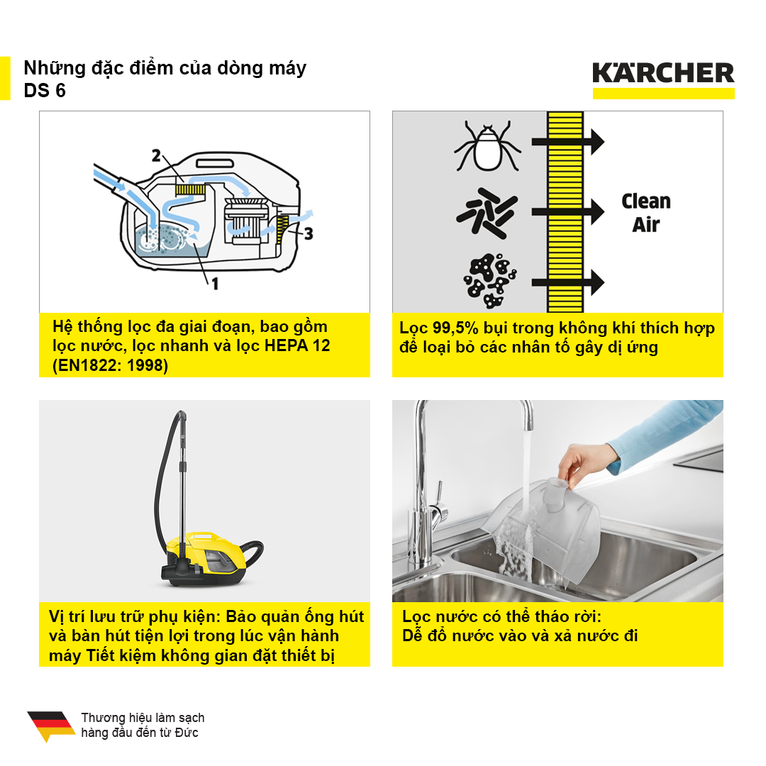 Máy Hút Bụi Với Bộ Lọc Nước Karcher DS 6 - Hàng chính hãng