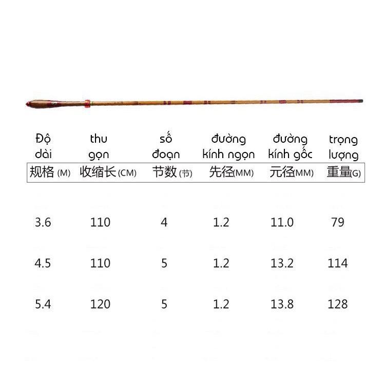 Cần câu tay carbon siêu nhẹ xoắn toàn thân 4H vân gỗ