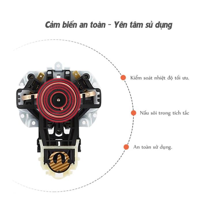 Nồi lẩu điện đa năng {DÀNH CHO} Life360 AL-D12L5 Xanh Bảo hành 12 tháng - phù hợp 02 vợ chồng hoặc độc thân