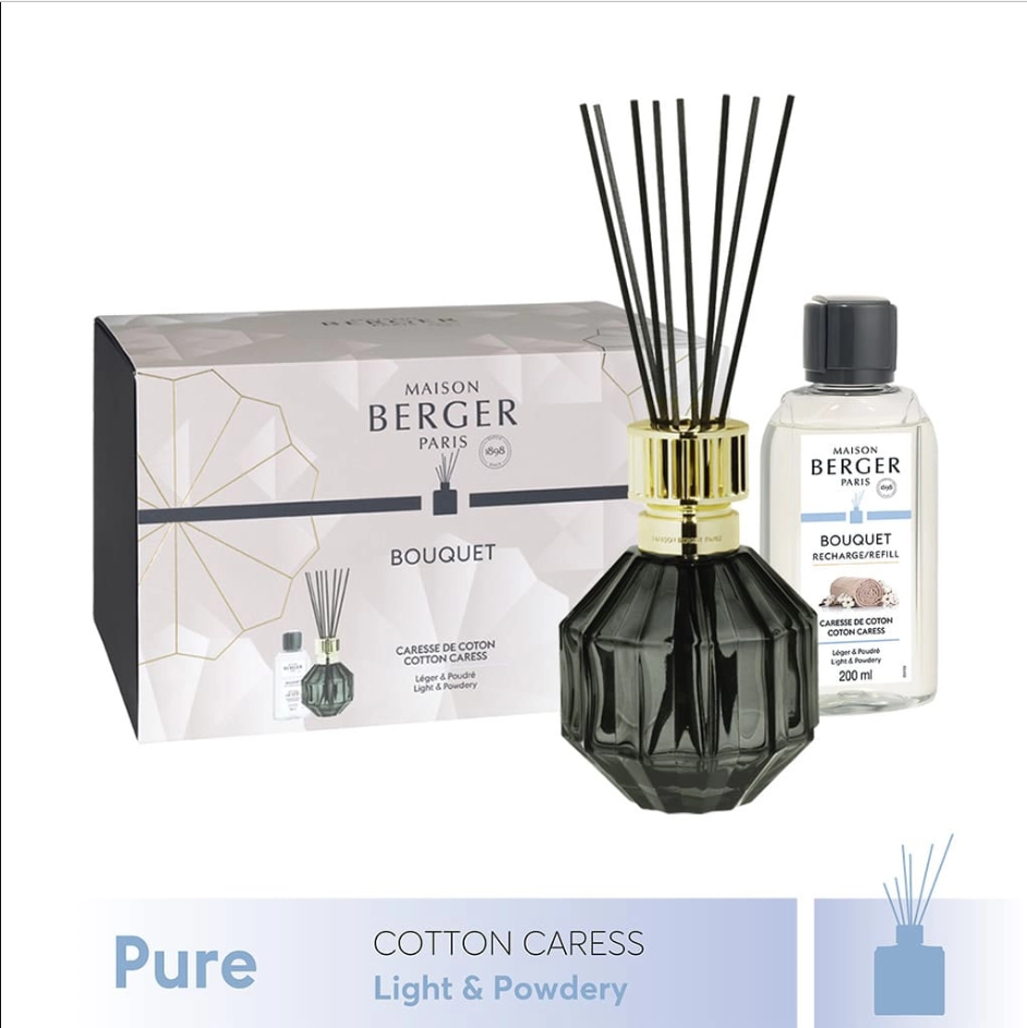 Maison Berger - Bộ lọ tinh dầu khuếch tán Facette Black - 200ml - 2 món