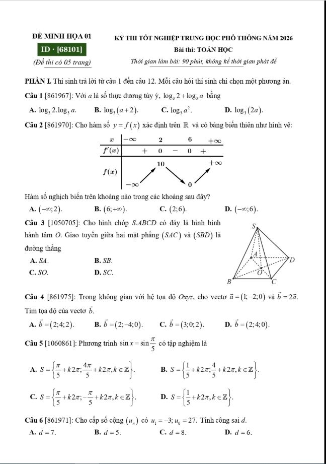 Sách 60 Đề Minh Họa Tốt Nghiệp THPT 2026 - Môn Toán