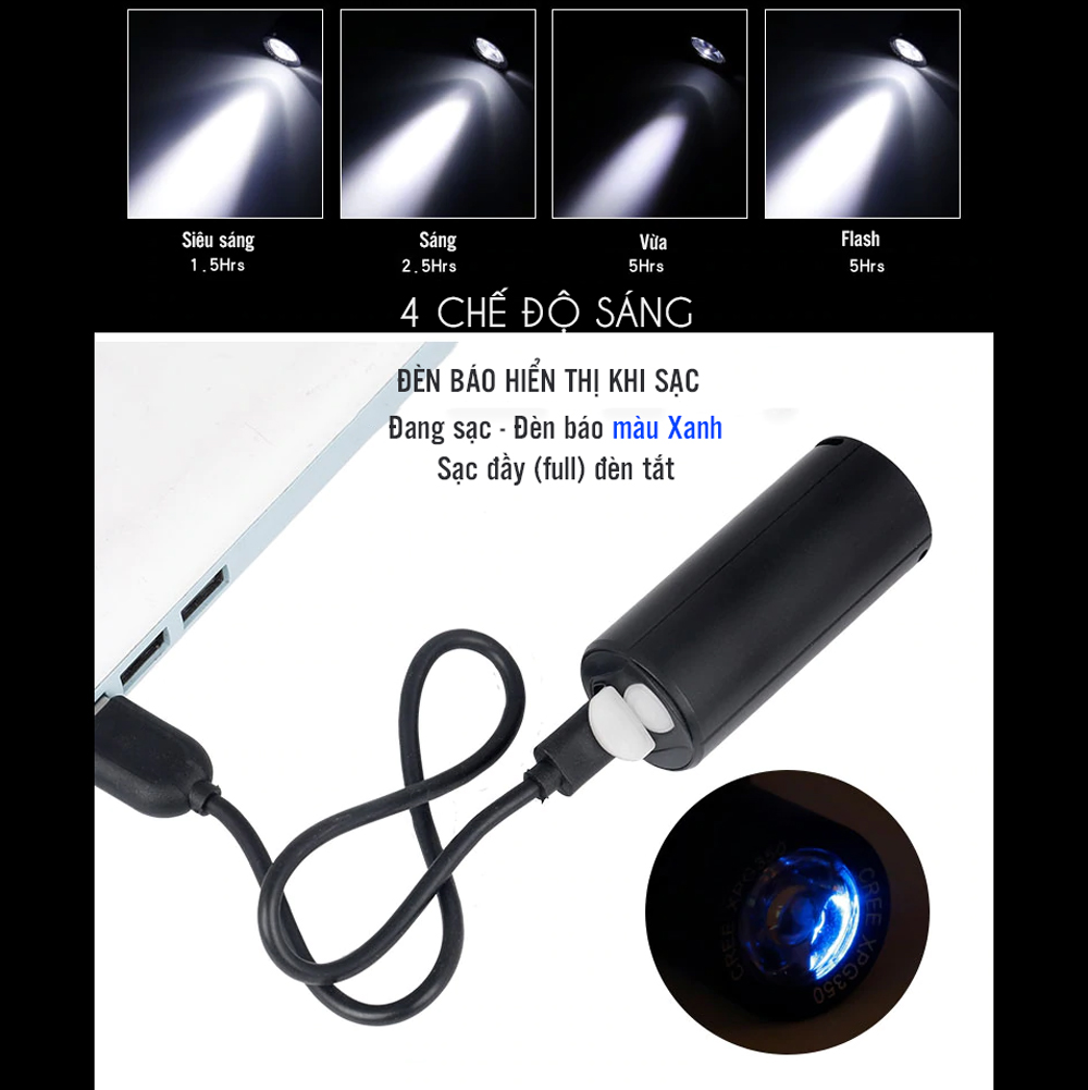 Đèn Trước Xe Đạp Nhỏ Gọn Sáng Mạnh 350 Lumens Sạc Điện USB Với Bóng Led Cree Giúp Trợ Sáng Xe Đạp Đi Đêm Mai Lee