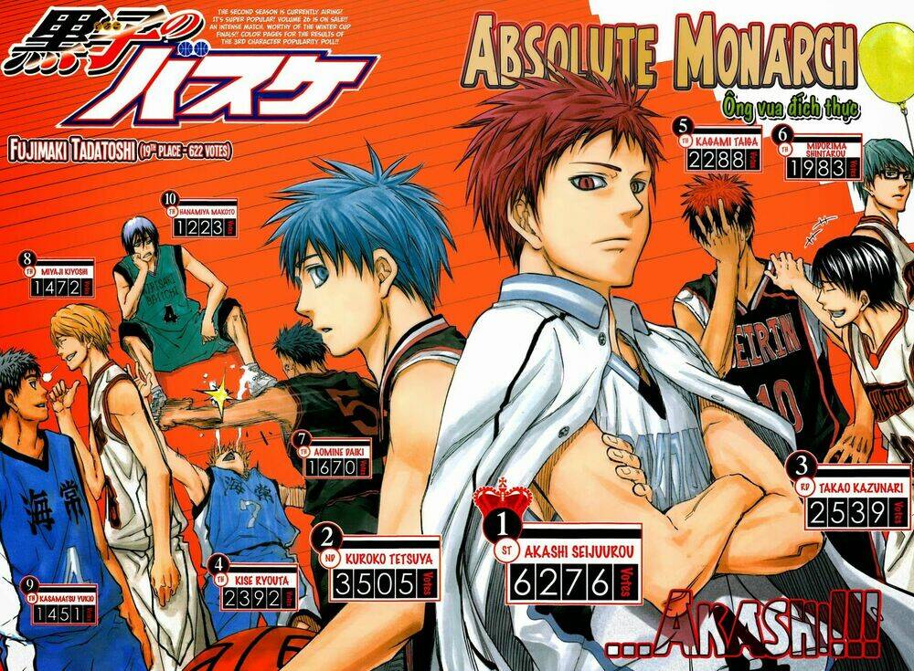 vua bóng rổ kuroko chapter 254 6