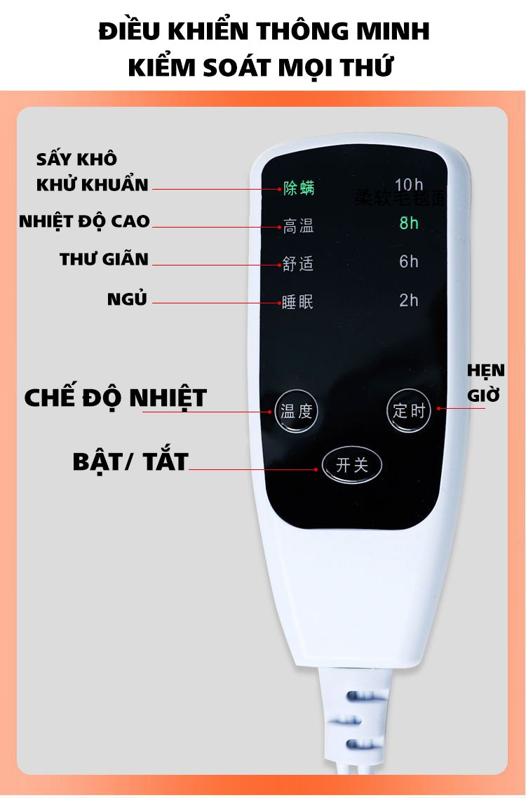CHĂN ĐIỆN SƯỞI ẤM Chất Liệu Nỉ Cao Cấp 3 Size Lớn