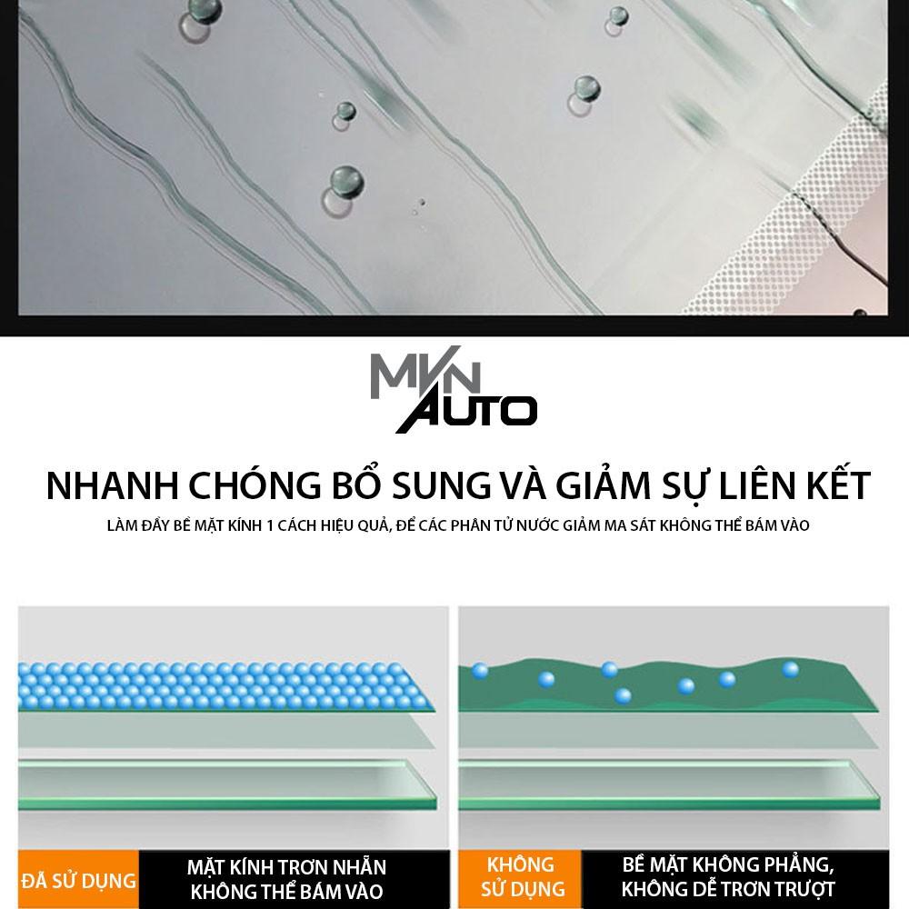 Miếng Dán Chống Bám Nước Gương Chiếu Hậu Ô Tô