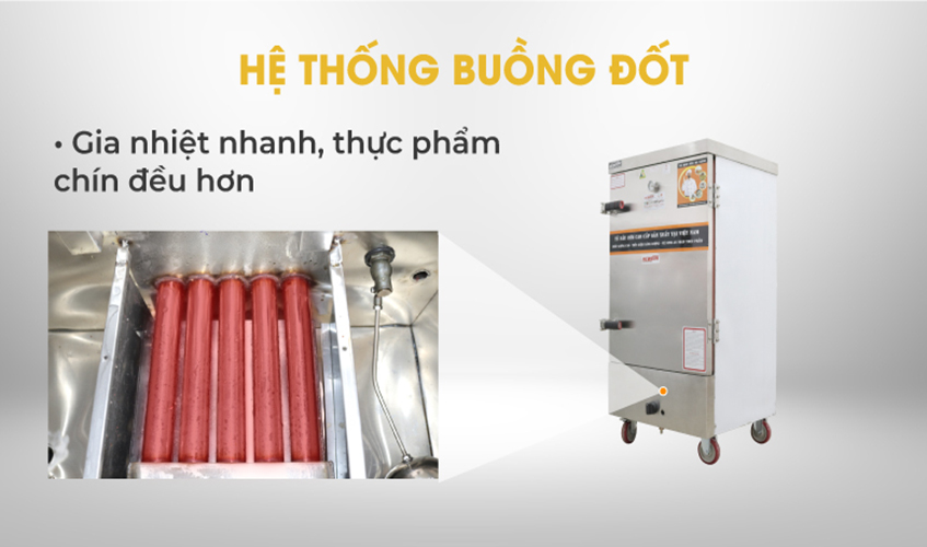 Tủ Hấp Giò Chả, Thực Phẩm 60 Kg Bằng Gas 10 Khay NEWSUN, Năng Suất Cao - Hàng Chính Hãng