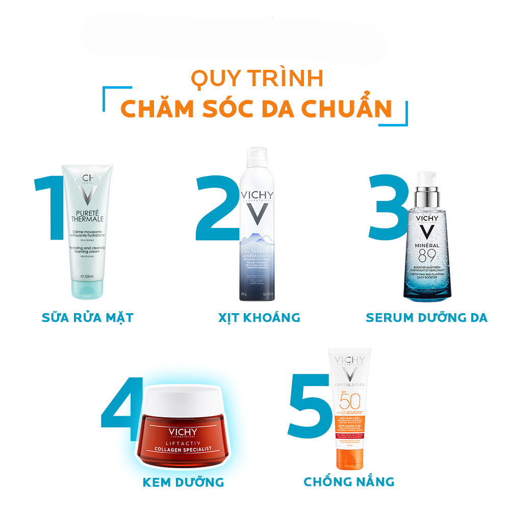 Kem dưỡng ngăn ngừa lão hóa, làm săn chắc da Vichy Liftactiv Collagen Specialist 50ml