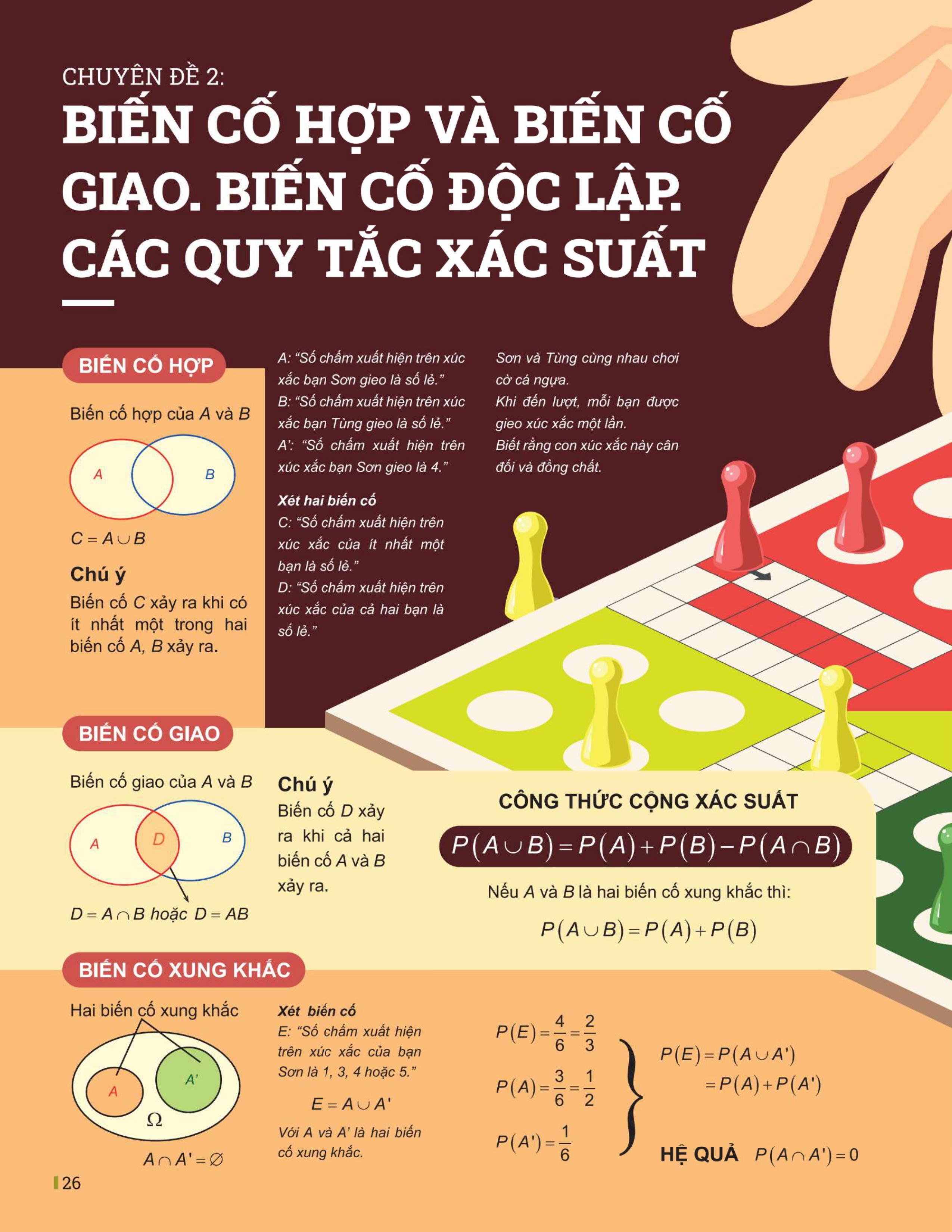 Đột Phá Tư Duy Toán 11 Tập 2 - Bản Quyền