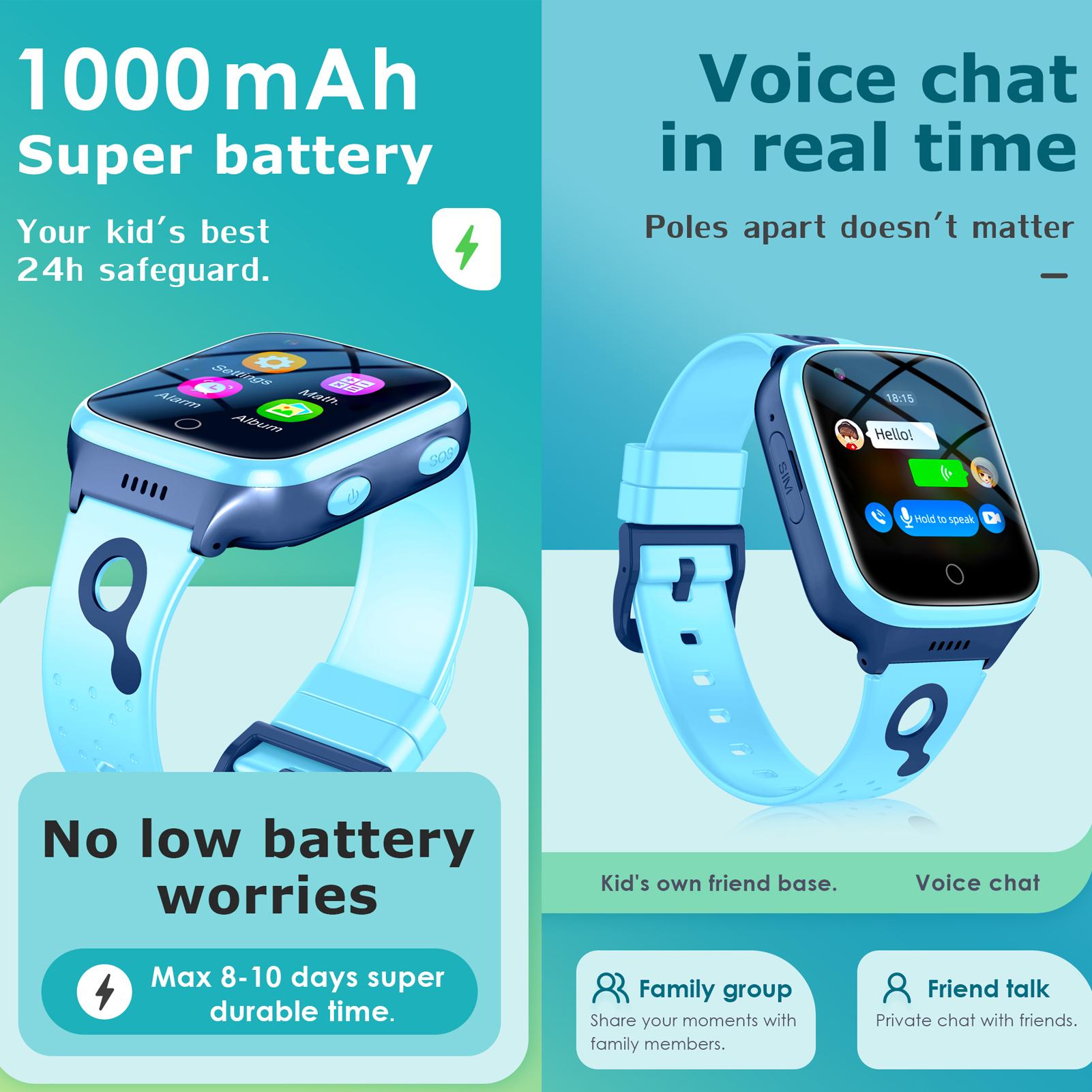 K9 4G Kids Smart Watch Global Positioning System Wi-Fi SOS Waterproof IP67 Video Phone Call Trace Android Smartwatch