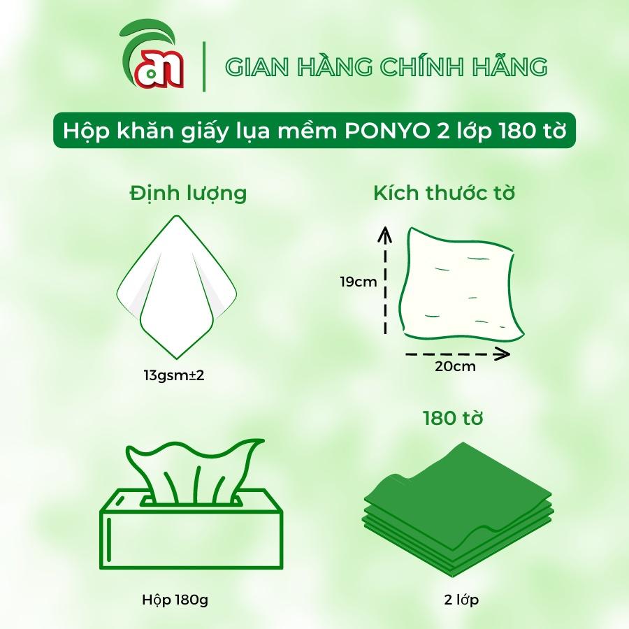 Combo PONYO gia đình tiện lợi: 1 lốc Giấy vệ sinh, 2 cuộn Khăn giấy lau bếp, 2 gói Khăn giấy lau tay và 1 Hộp Khăn giấy