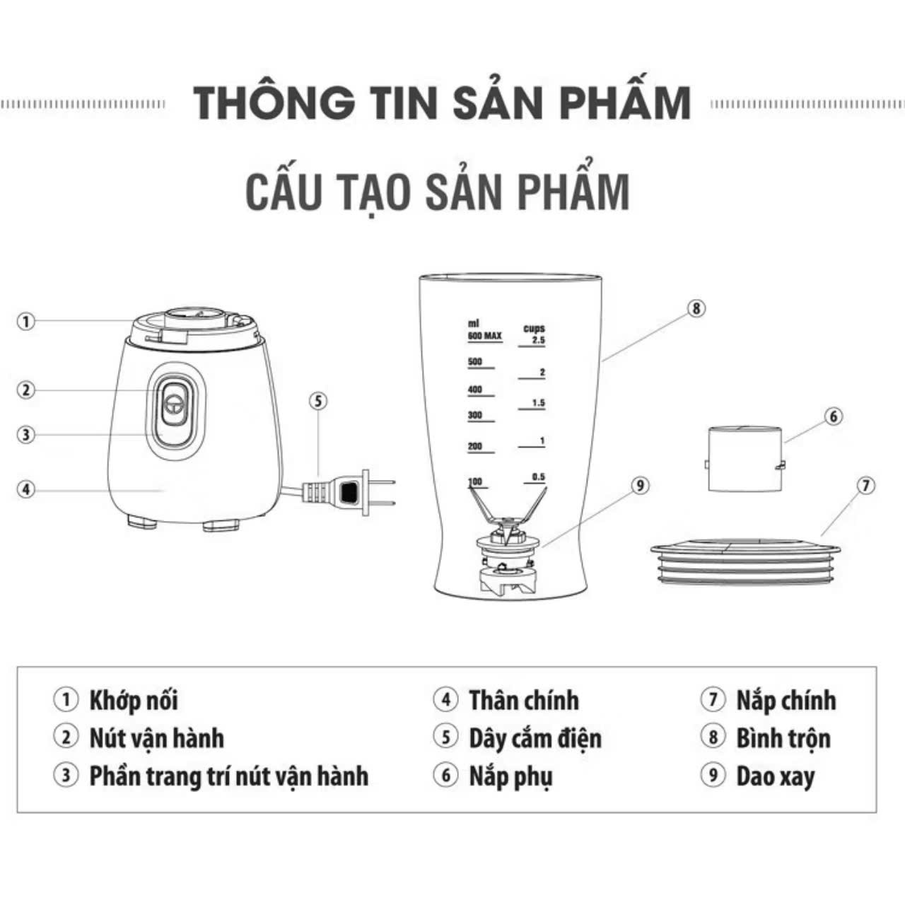 Máy Xay Sinh Tố Cá Nhân Mini LocknLock 600ml EJM436 (hàng chính hãng) nhỏ gọn, tiện lợi