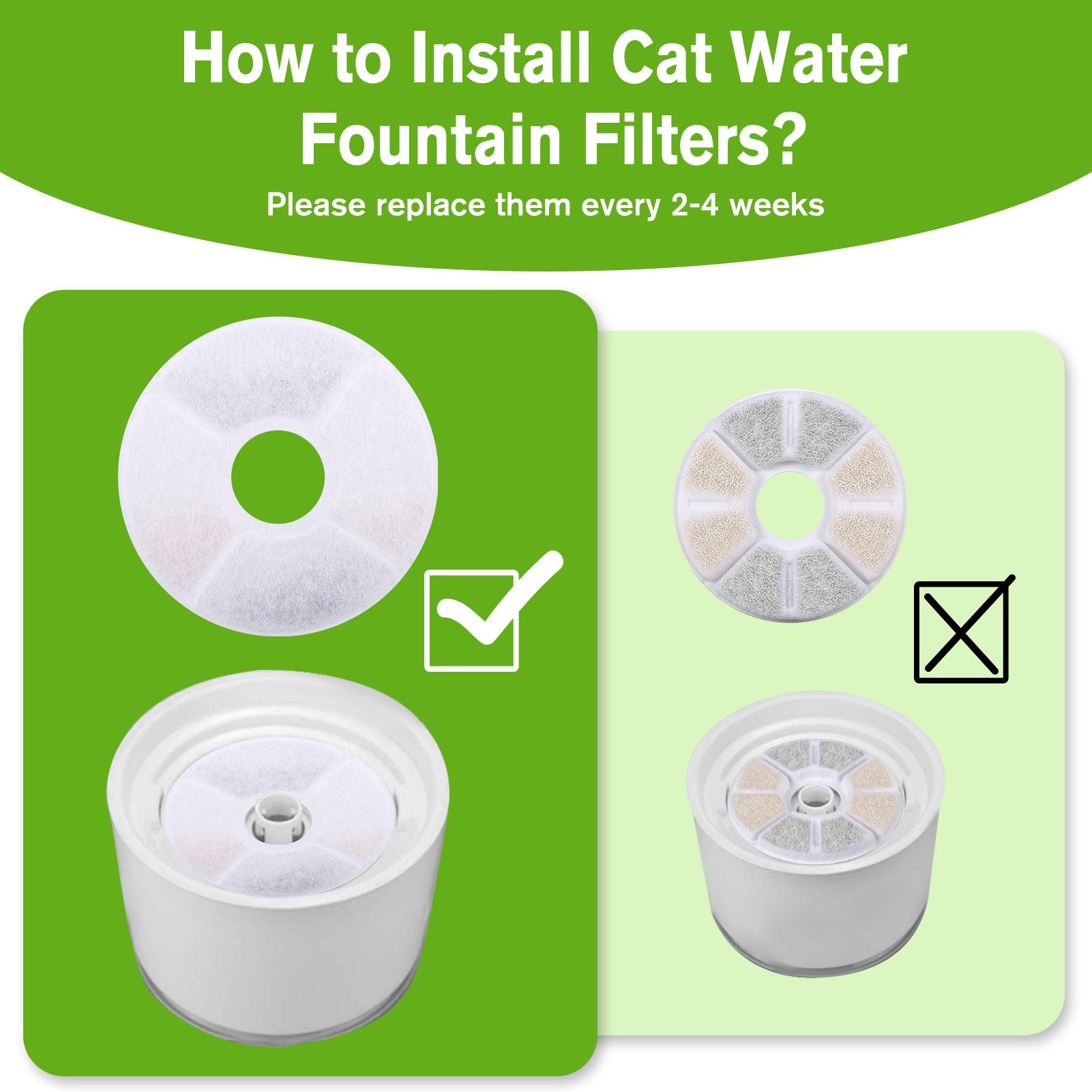 Bộ Lọc Nước Cho Mèo Dạng Tròn Thay Thế 84Oz / 2,5L 3