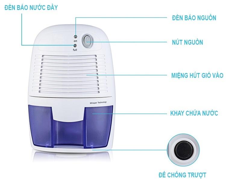 Máy hút ẩm mini, máy hút ẩm và lọc không khí thiết bị hữu ích cho mọi gia đình