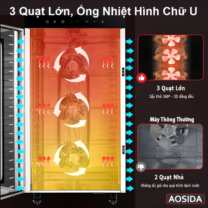 Máy sấy thực phẩm công nghiệp thương hiệu cao cấp AOSIDA SS-24H 24 khay - Dung tích 215L - Hàng nhập khẩu