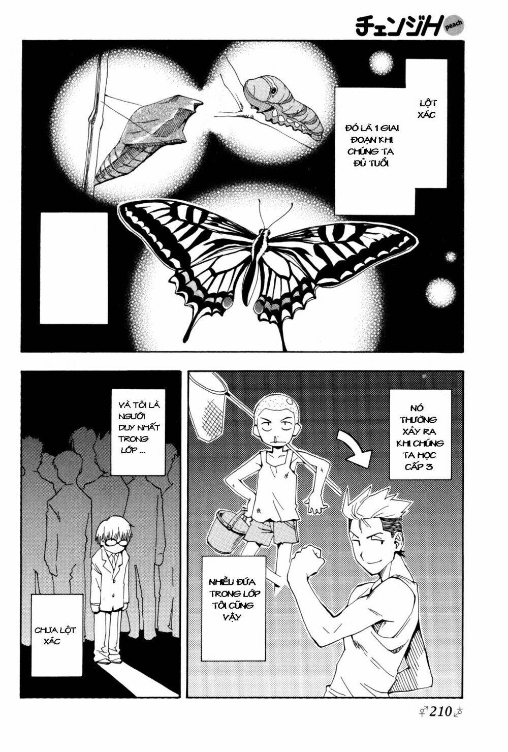 transmigration girl chapter 1 6