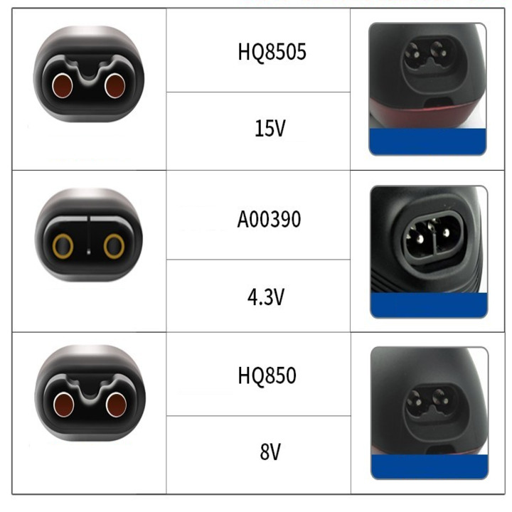Adaptor sạc pin cho máy cạo râu Philips HQ8505 công suất 5.4W, output 15V - 150mA - Hàng Nhập Khẩu