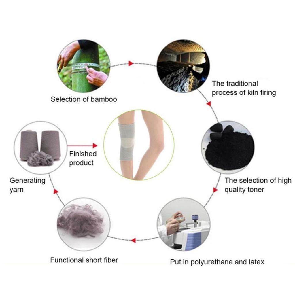 Bamboo Fabric Knee Compression Sleeves Elastic Knee Support