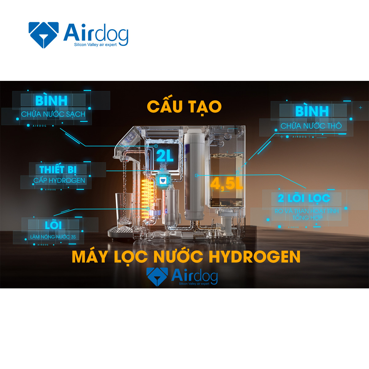 MÁY LỌC NƯỚC ION KIỀM AIRDOG TR100 - HÀNG CHÍNH HÃNG