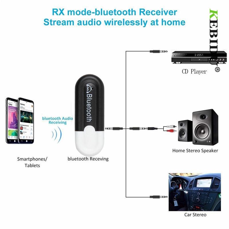 Đầu chuyển đổi tín hiệu âm thanh Bluetooth không dây kèm dây cáp âm thanh 3.5mm