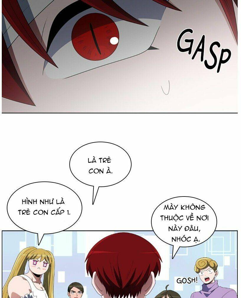 no scope chapter 70 8